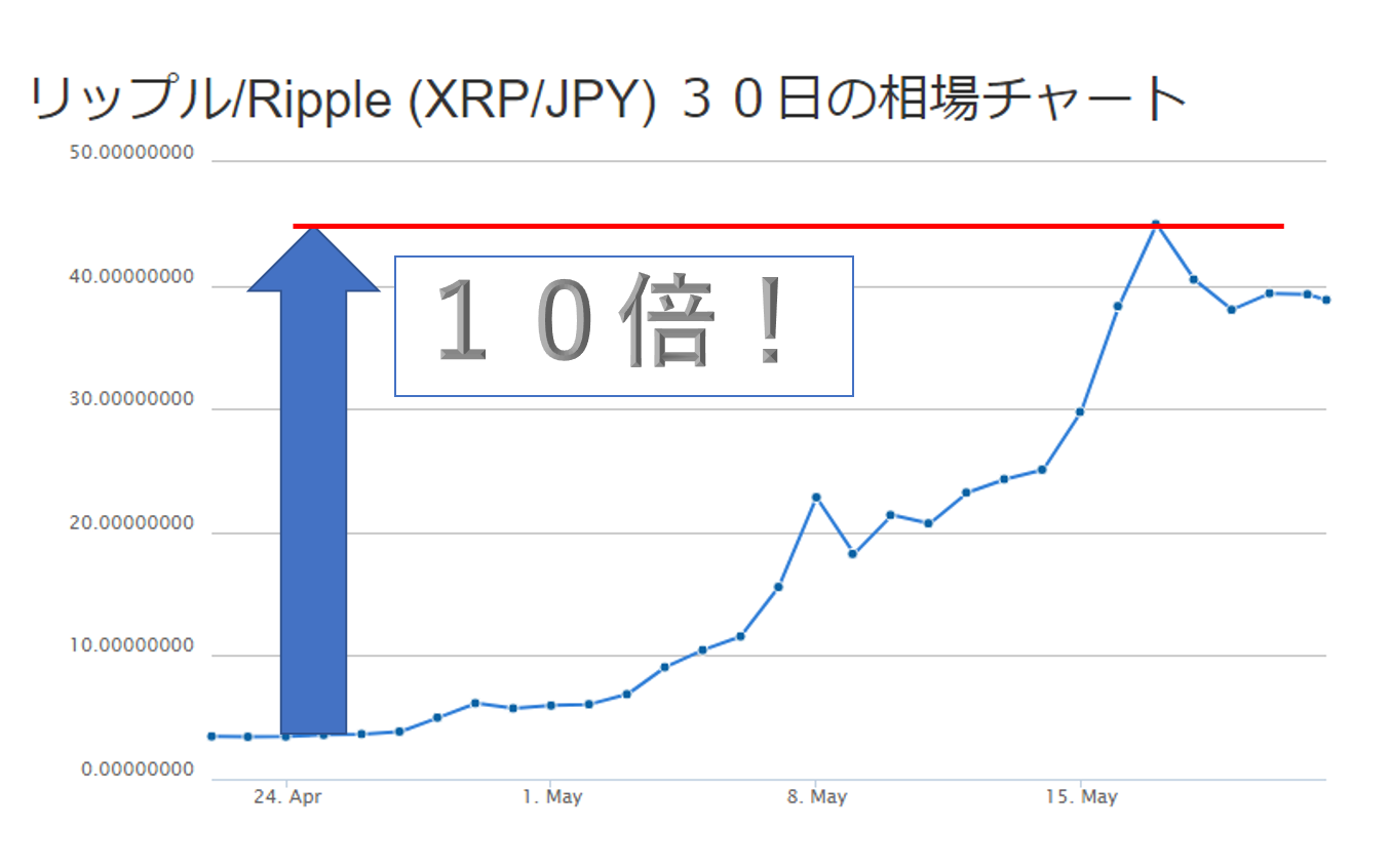 リップルコイン.png